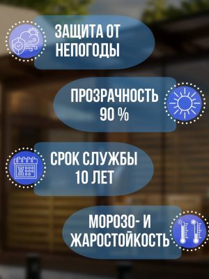 Мягкое окно LeDOM 140×120 см на ремешке